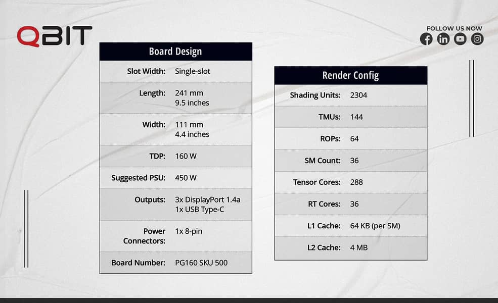 Nvidia Quadro RTX 4000 GPU 8GB GDDR6, Ray Tracing, DirectX 12 Ultimate 4