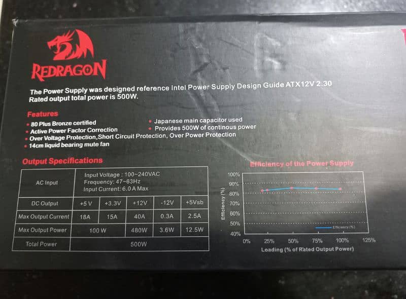 Redragon 500w 80+ Bronze PSU 3