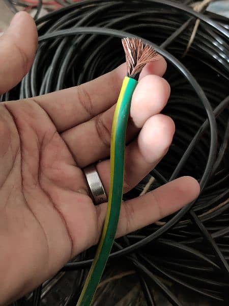 electric cable/wire copper imported power solution 12