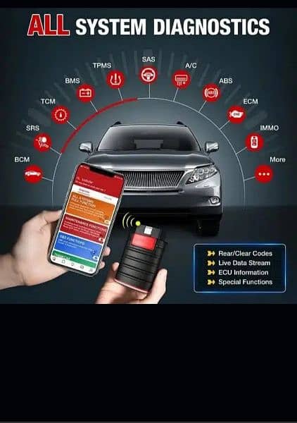 Thinkdiag 4.0 AUTO Scanner diagzone version for all New models 0