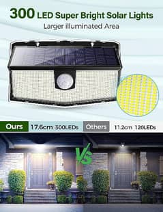 Solar Light 200 LED Outdoor LITOM Motion Sensor 2 Pack