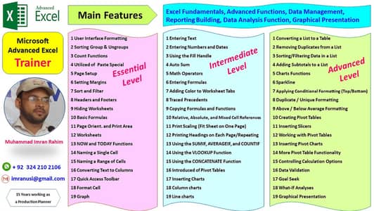 Advance Excel Facilitator