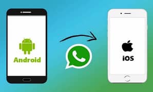 Whatsapp Data Transfer Android To Iphone