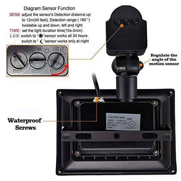 SUNVIE Motion Sensor Outdoor Light IP65 Waterproof Japan-Made Sensor 13