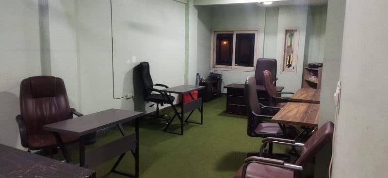 available rooms for Office/call Centre/software house 5