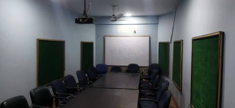 available rooms for Office/call Centre/software house 7
