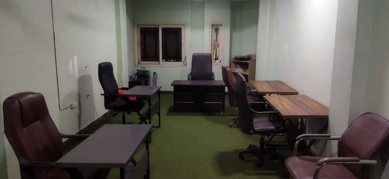 available rooms for Office/call Centre/software house 11