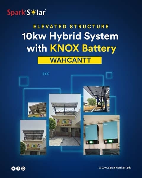 Knox InfiniSolar V3 6kw Pv7500 8kw 11kw Hybrid solar inverter 27A MPPT 5