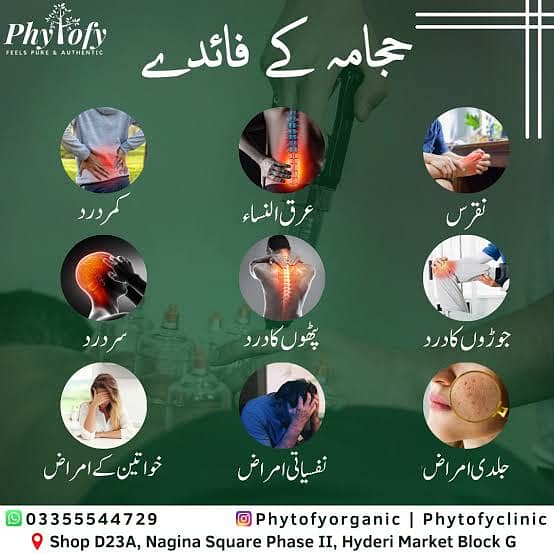 Hijama in Sialkot 2