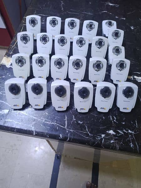 IP CCTV CAMERA 4