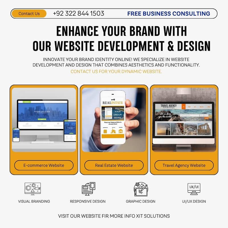 Shopify eCommerce | Website Design | Business Website | Wordpress 4