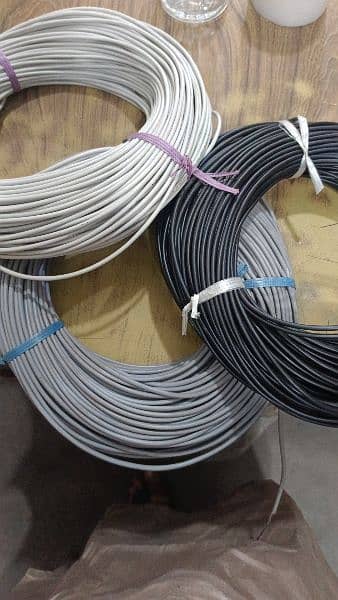 cables Lahore Pakistan branded products Sher E rabani cables Lahore 6
