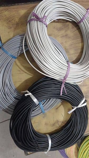 cables Lahore Pakistan branded products Sher E rabani cables Lahore 8