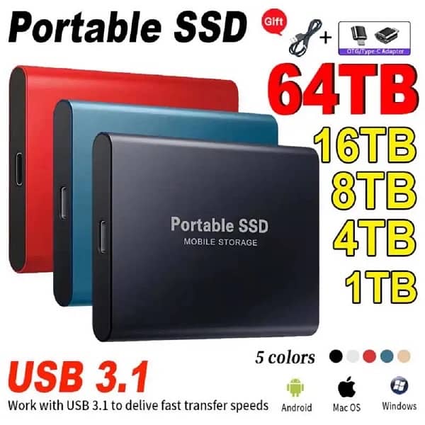 Portable SSD For sale Amazon product 4Tb 5