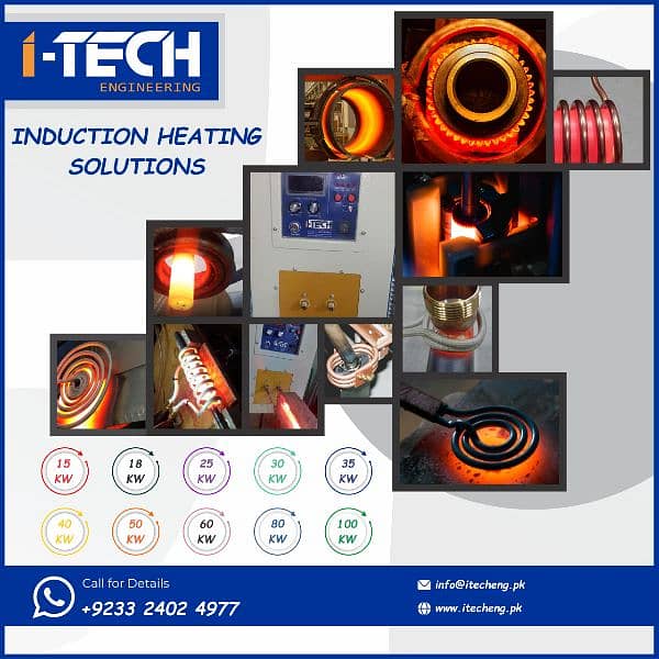 Induction Heater / Induction Furnace 2