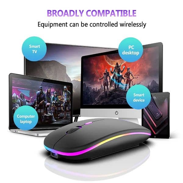 Wireless Mouse Bluetooth and 2.4GHz Dual Modes Rechargeable R 2
