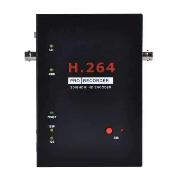 HDMI AND SDI CAPTURE CARD 4