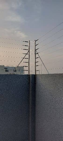 Electric Fencing with Mobile Alert Notification and Control 1