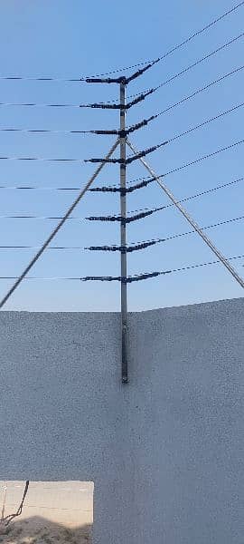 Electric Fencing with Mobile Alert and Notification 4
