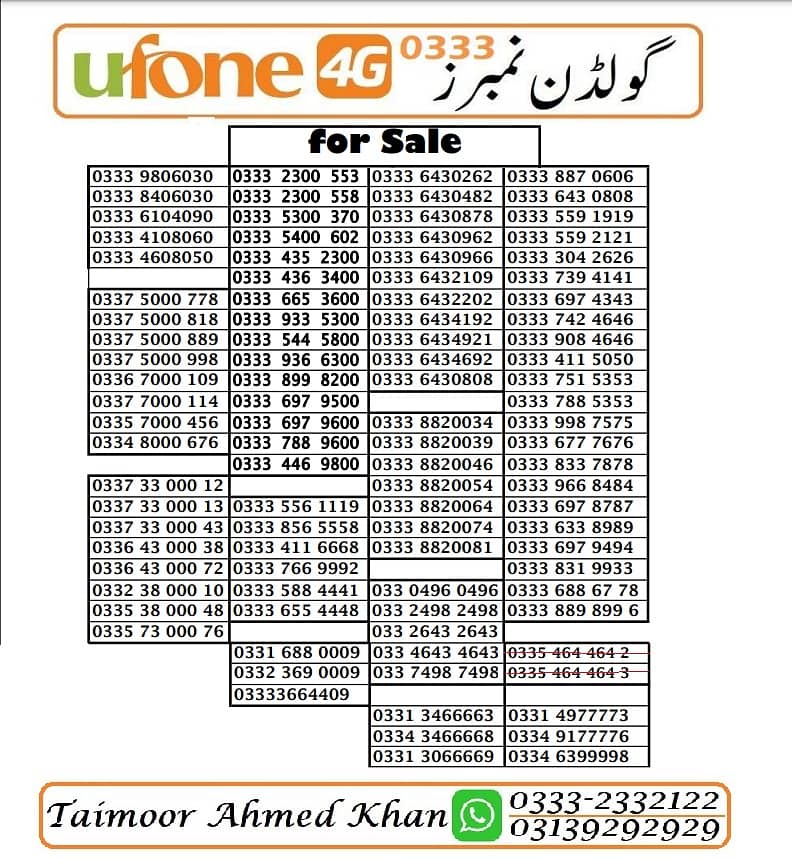 VIP Numbers in Ufone 0