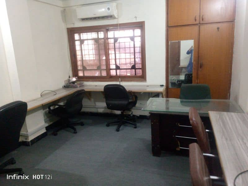 available rooms for Office/call Centre/software house 14