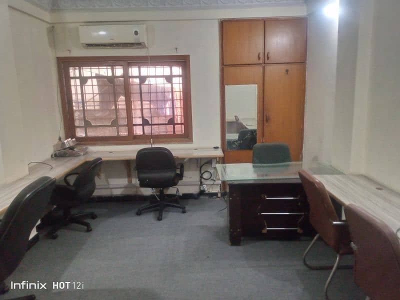 available rooms for Office/call Centre/software house 15
