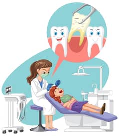 BDS Dentist required for Clinic near bhatta chowk