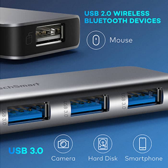 LENTION Type C 6in1 USB-C Multi-Port Hub uwith 4K HDMI Output, 18