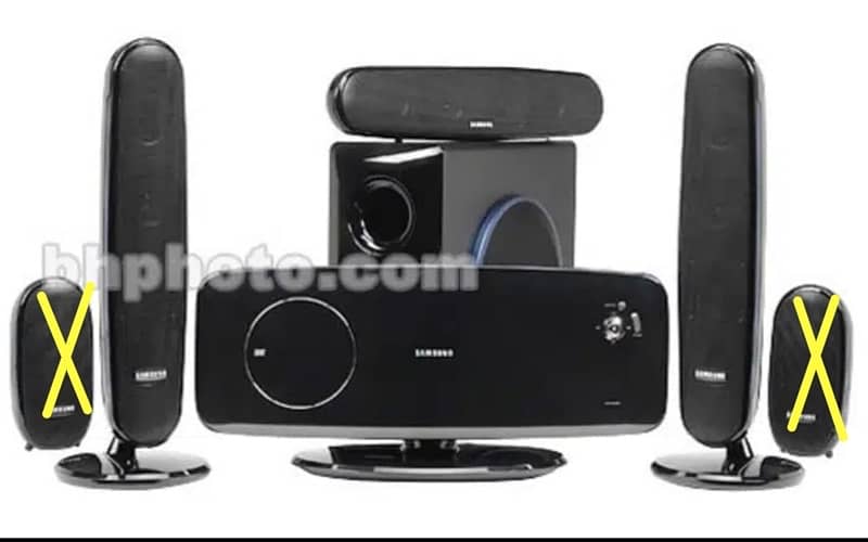 Samsung home theatre. Only calls will be answered 0