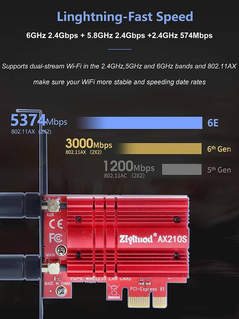 Ziyituod AX210S Wireless Wi-Fi Network Card 5400Mbps, 2.4GHz/5GHz/6GHz 2