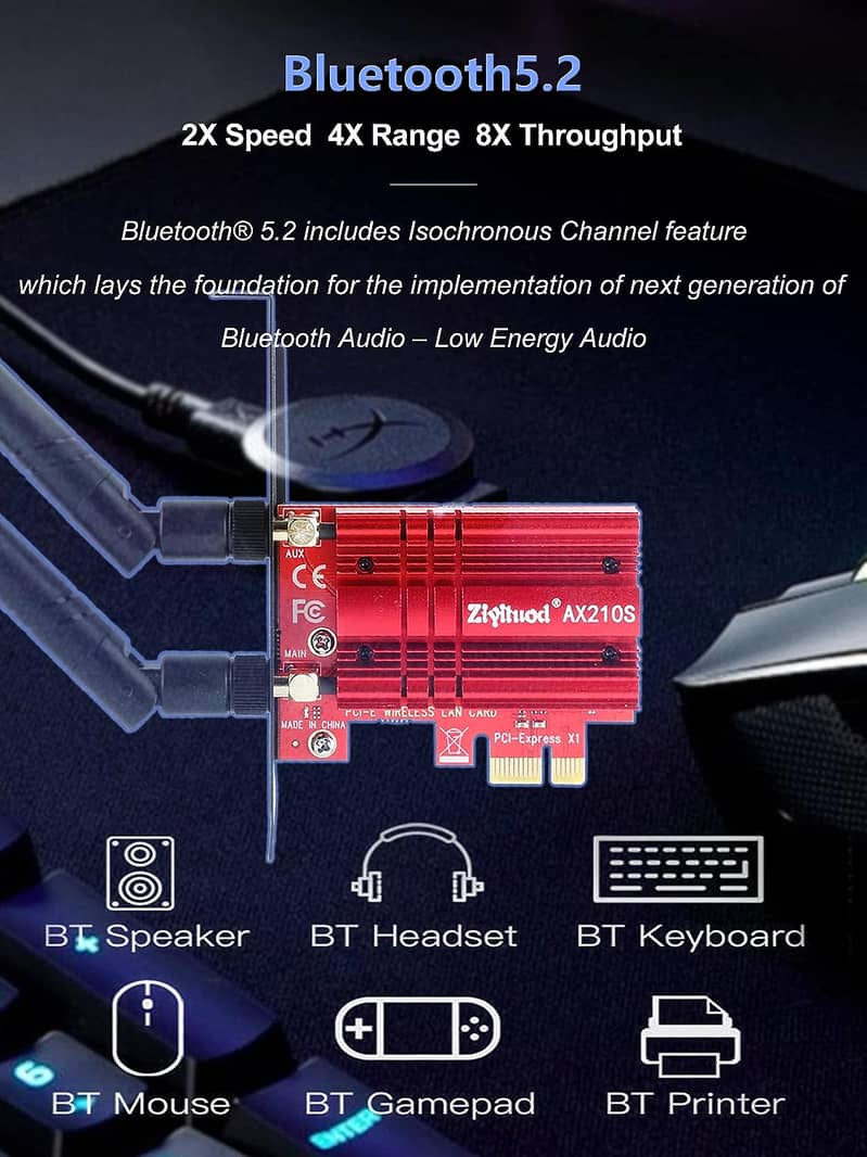 Ziyituod AX210S Wireless Wi-Fi Network Card 5400Mbps, 2.4GHz/5GHz/6GHz 4