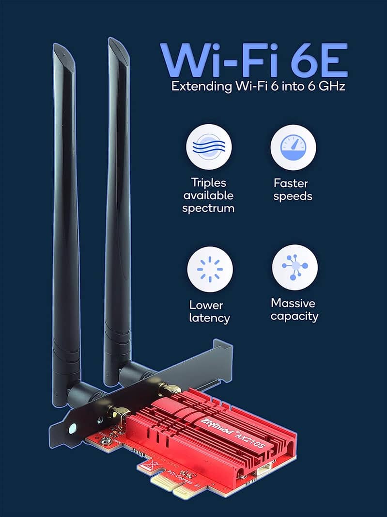Ziyituod AX210S Wireless Wi-Fi Network Card 5400Mbps, 2.4GHz/5GHz/6GHz 6