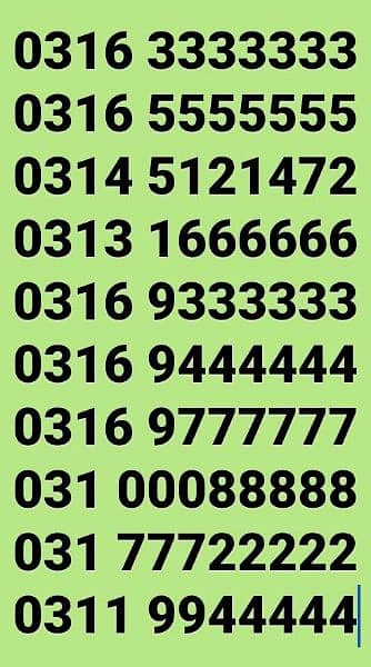 Goden Numbers Sale 0