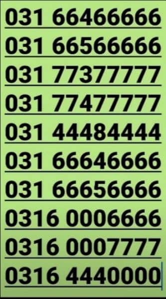 Goden Numbers Sale 1