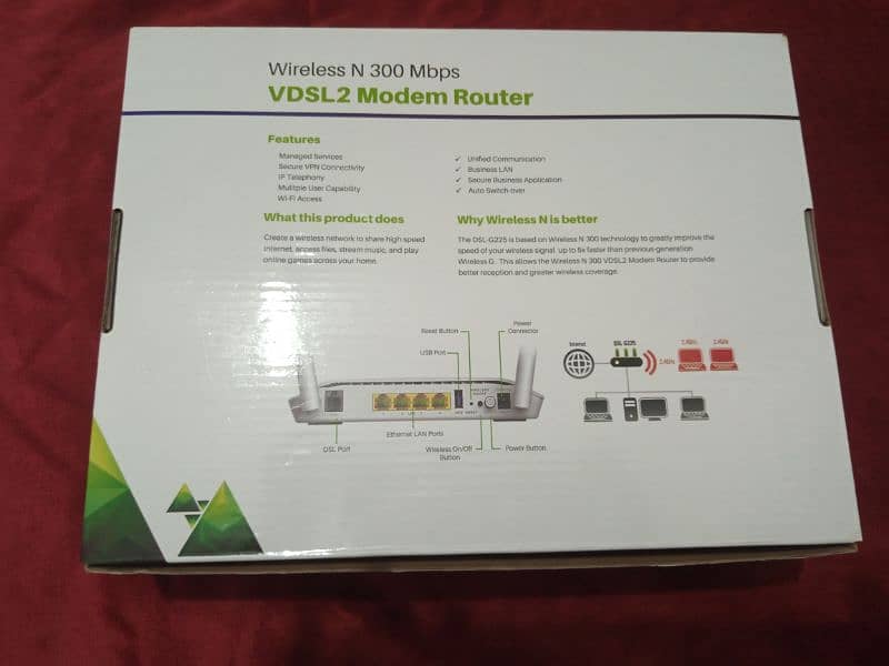 PTCL VDSL2 Modem Router 1