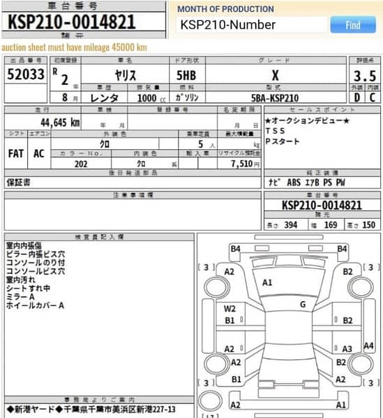 Toyota Yaris X Push 9