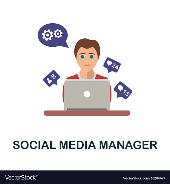 Social media manager need job 0
