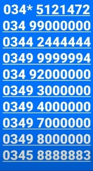 Goden Numbers for Sale 0