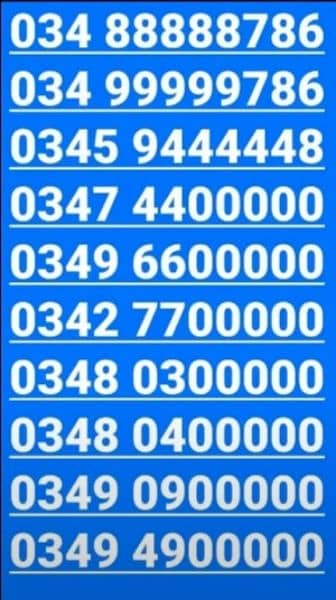 Goden Numbers for Sale 1