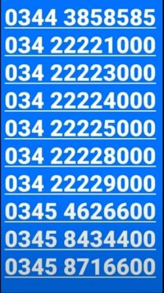 Goden Numbers for Sale 7