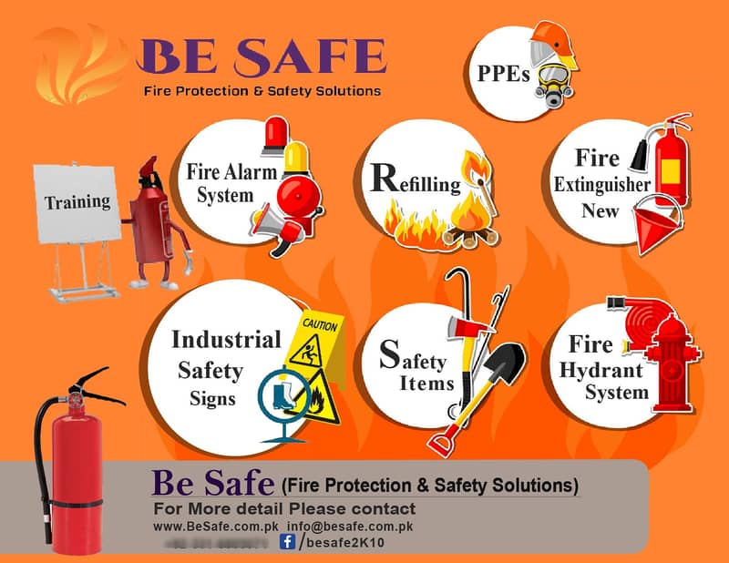 Appliances / Generators, UPS & Power Solutions Fire & Safety Training 15