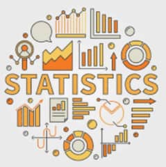 Statistics Academy