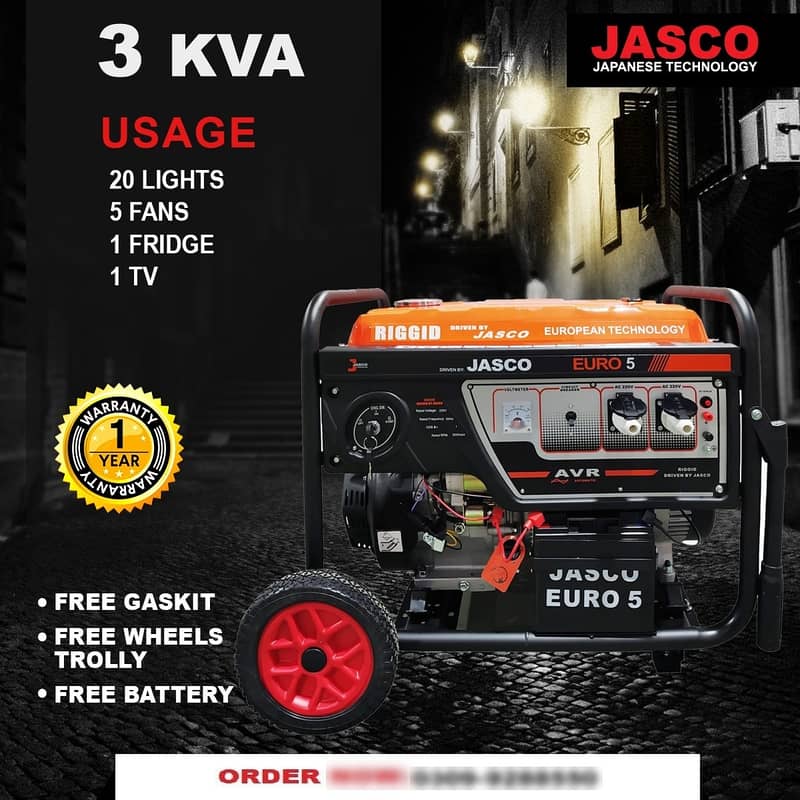 Generator 3 kva Rigid by Jasco RG-5600  New with Warranty 12
