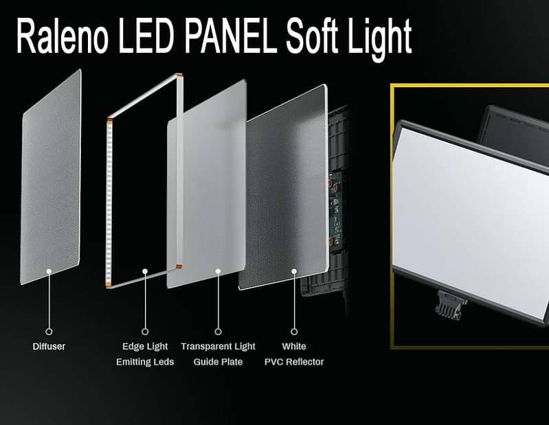 Professional LED Video Light | Soft Light | DSLR Light | Movie Light | 1