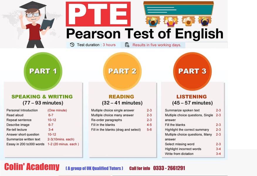 PTE Preparation for UK,USA, CANADA,AUSTRALIA, NEW ZEALAND, 1