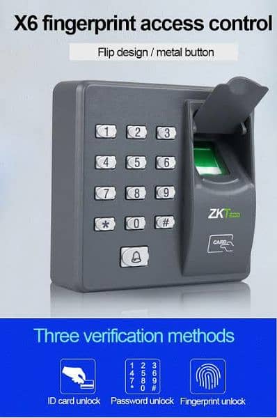 Biometric Rfid card Remote mobile Access control Electric door lock 2