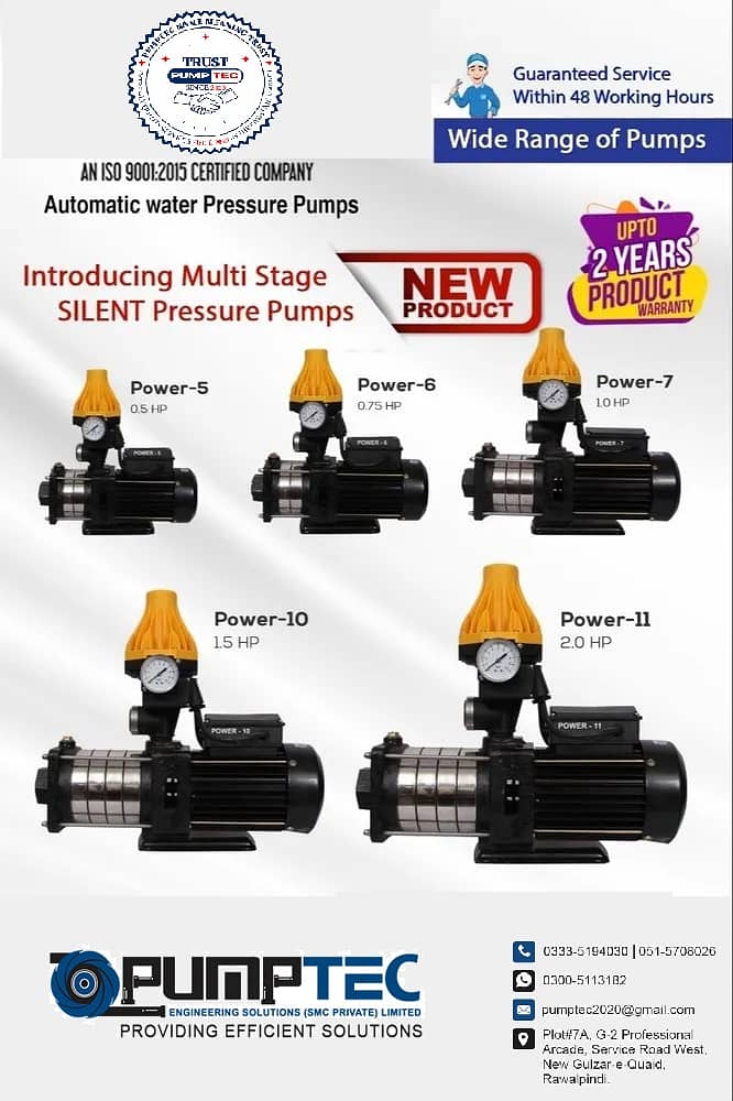 GRUNDFOS Pressure Pump 8