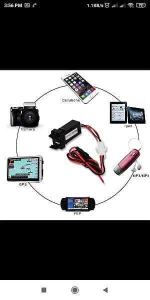 Dual USB Computer 12v Charger Socket Waterproof Power Outlet A 4