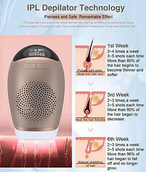 IPL Permanent Laser  Hair Removal Machine with Cooling Function on Olx 1