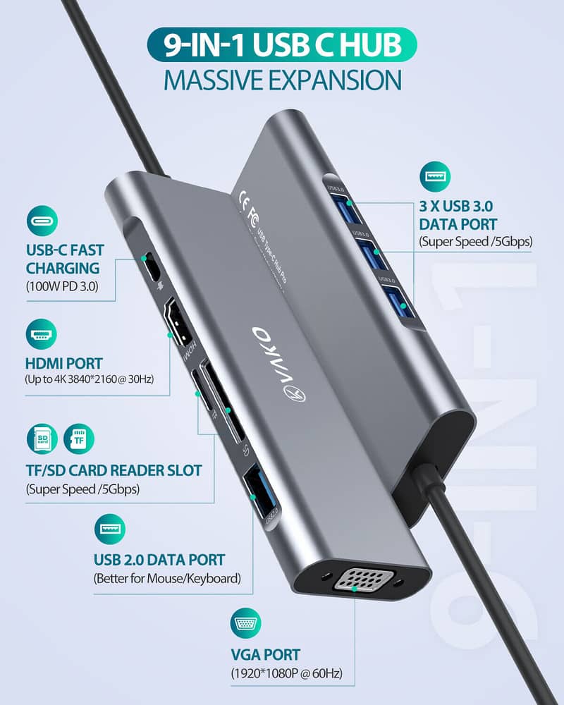 ZMUIPNG 10in1 type c USB-C HUB to HDMI +RJ45+VGA+USB2.0+ USB3.0 x2+SD 17